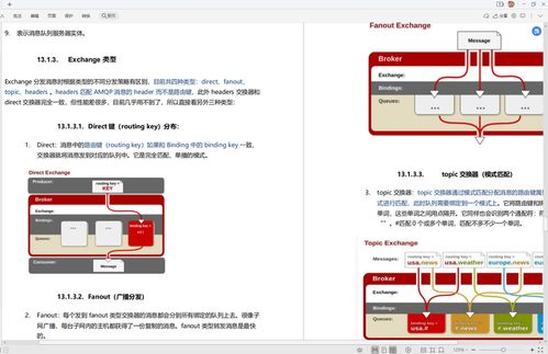 全網(wǎng)首發(fā) java面試考點大全 ,20 互聯(lián)網(wǎng)公司,應(yīng)有盡有