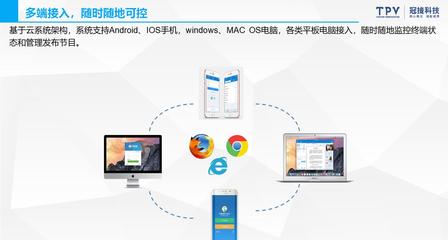 Cloud CMS 智能云端信息發布系統