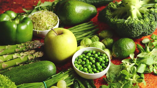 價格翻倍的有機蔬菜,真的比普通的蔬菜更有營養(yǎng)嗎 到底值不值得買